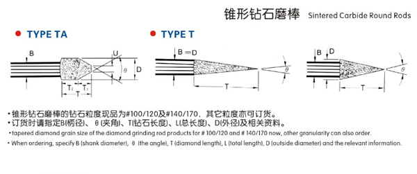 角度钻石磨棒1.jpg