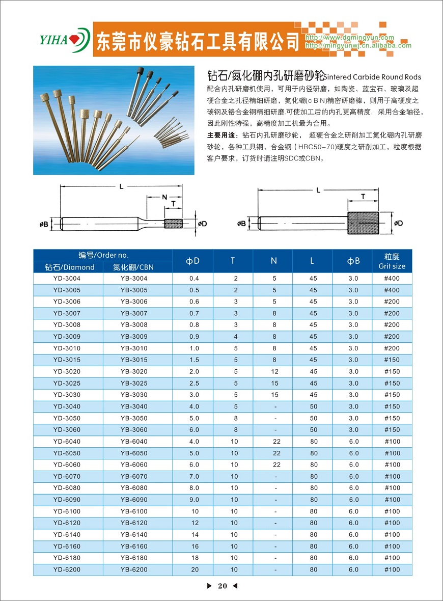 钻石磨棒1.jpg