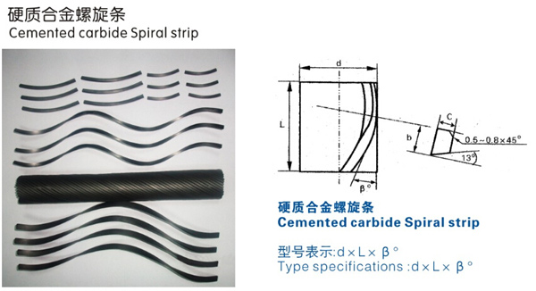 硬质合金螺旋条1.jpg