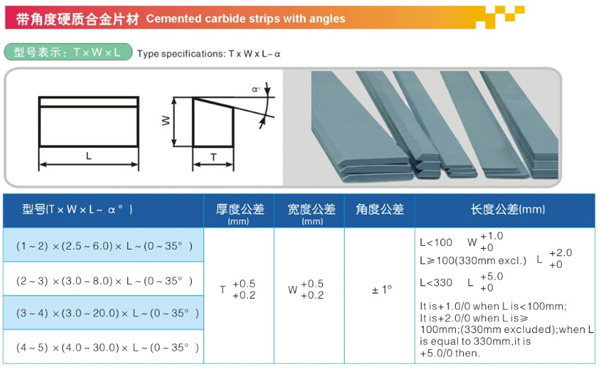 带角度硬质合金片材1.jpg